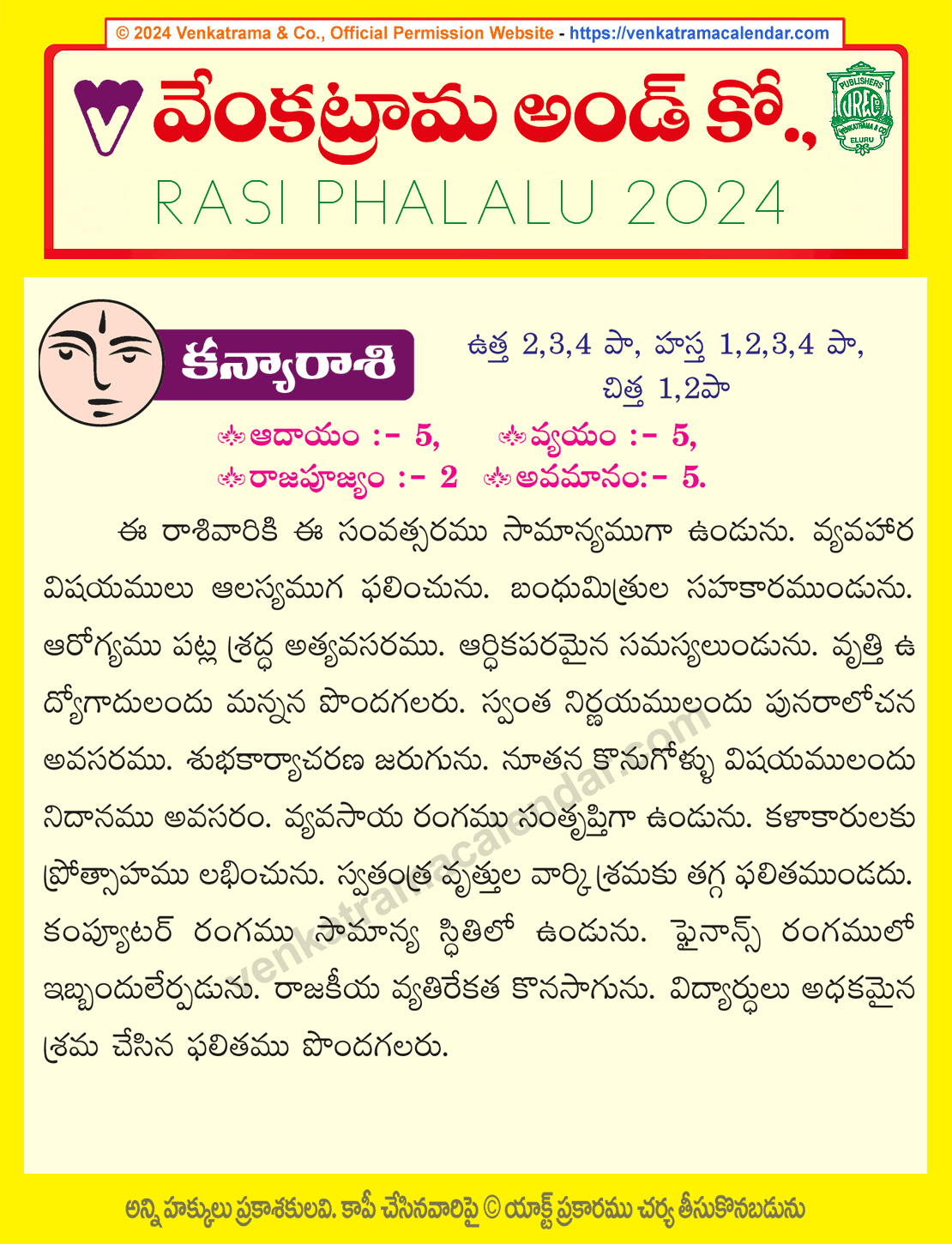 Telugu Kanya Rasi Phalalu 2024 Gochara Phalithalu కన్య రాశి